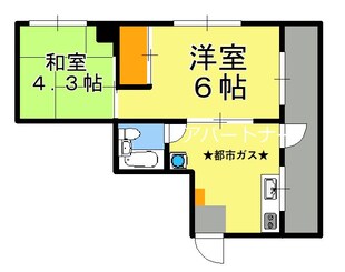 天文館通駅 徒歩4分 6階の物件間取画像